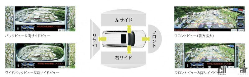 「オンロード、オフロード走行をより快適にする先進技術を満載した新型ランドクルーザーは何がスゴイ？」の2枚目の画像