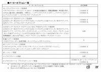 ワゴンRスマイルメーカーオプション詳細