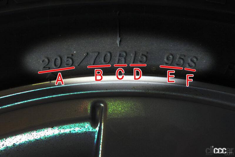 「タイヤに書かれた表示ってなに？数字や記号にはちゃんと意味が込められている！」の10枚目の画像