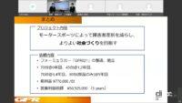 オンラインで開催された「学生フォーミュラ日本大会2021」は神戸大学が初優勝を遂げる - 岐阜大_プレゼン2