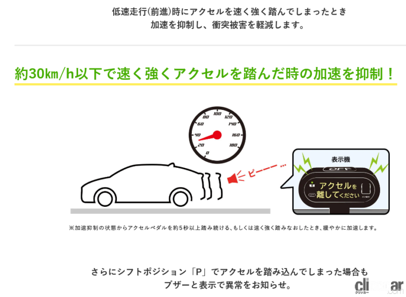 「千代田区でタクシーが暴走し死者を出す。警察も国交省も抜本的な再発防止を行う気、無し」の2枚目の画像