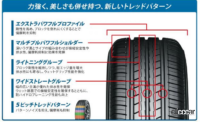 「YOKOHAMAの「BluEarth-Es ES32」は、低燃費性能やウェットグリップ性能を磨き上げた8年ぶりの新タイヤ」の2枚目の画像ギャラリーへのリンク