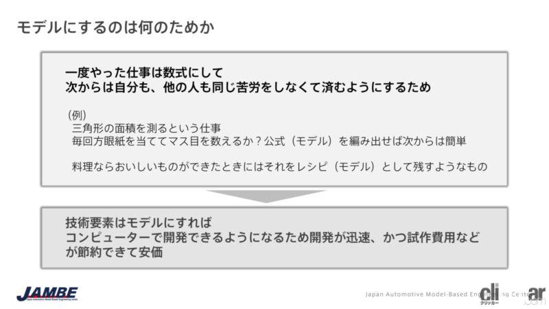 「日本のクルマ作りが劇的に変わる!? モデルベース開発の普及をめざす「MBD推進センター」が発足。」の2枚目の画像