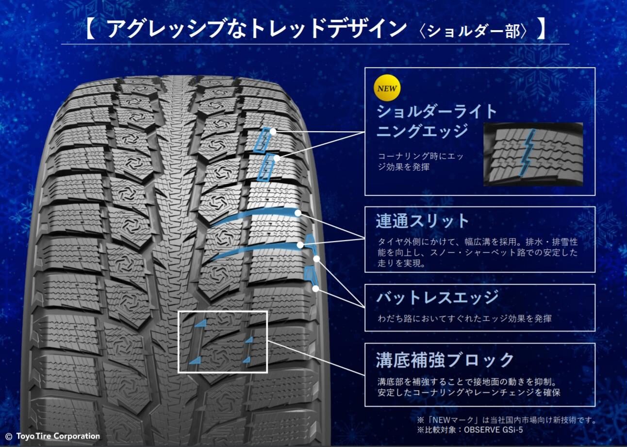 トーヨータイヤの最新SUV/CCV専用スタッドレス「オブザーブGSi-6」は