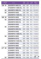 アイス・ナビ8価格表3