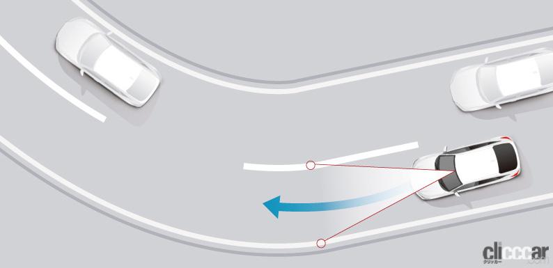 「「ホンダ・センシング」の最新バージョン「Honda SENSING 360」 は、交差点での出会い頭の事故や、高速道路の自動車線変更を実現」の3枚目の画像