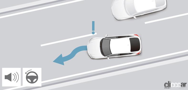 「「ホンダ・センシング」の最新バージョン「Honda SENSING 360」 は、交差点での出会い頭の事故や、高速道路の自動車線変更を実現」の7枚目の画像