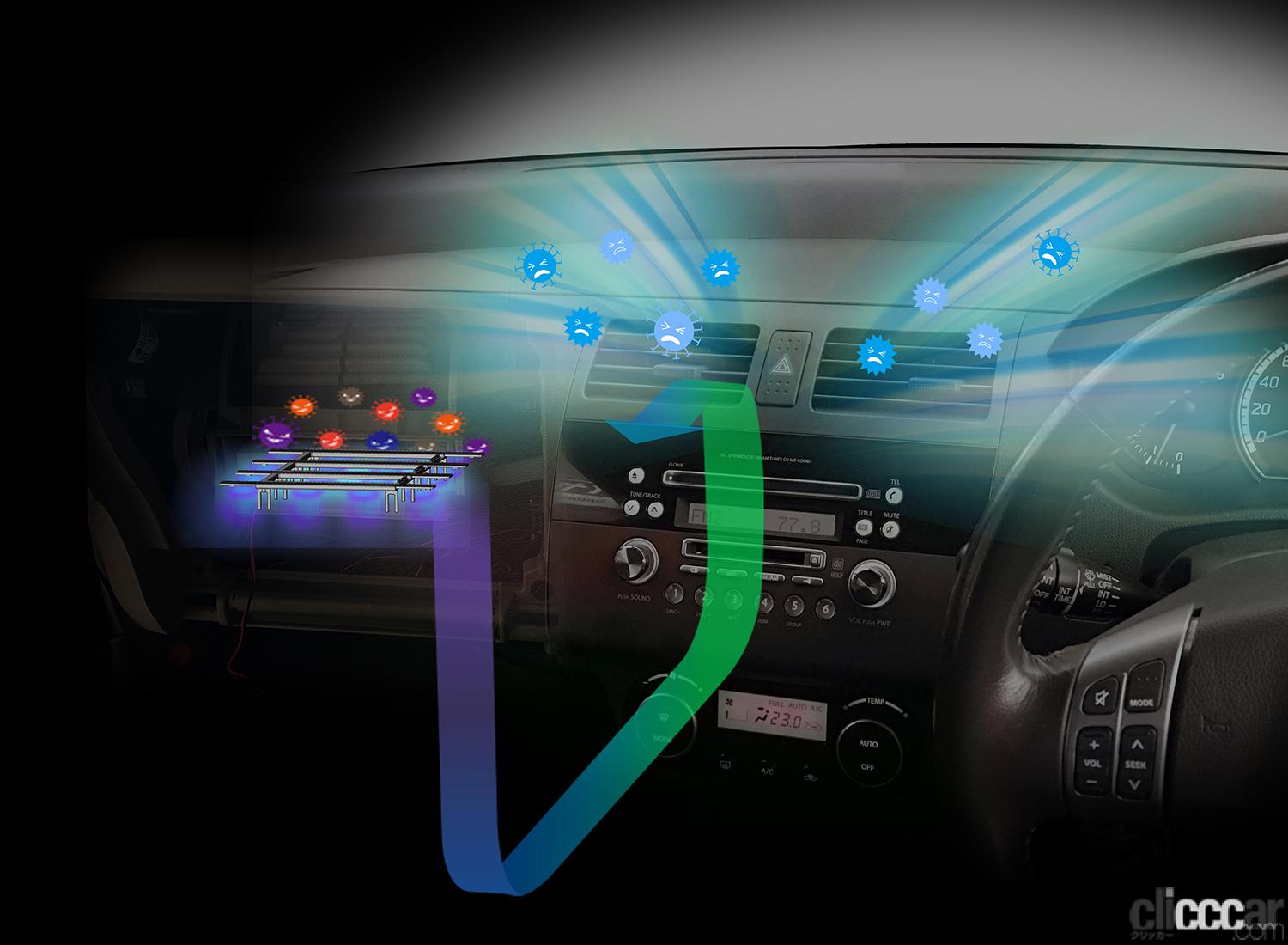「車内のウイルスや細菌を深紫外 LEDを照射して除菌できる 「UVC除菌ライト」＆「エアコンフィルター」が新登場」の4枚目の画像