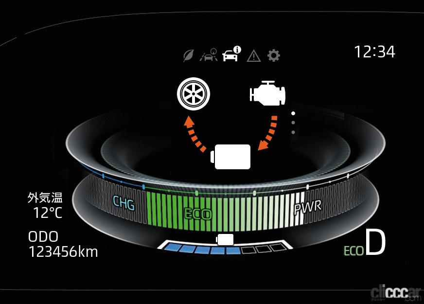 「トヨタ・ライズに、1.2Lガソリンエンジン車とシリーズハイブリッドの「e-SMART HYBRID」を設定」の6枚目の画像