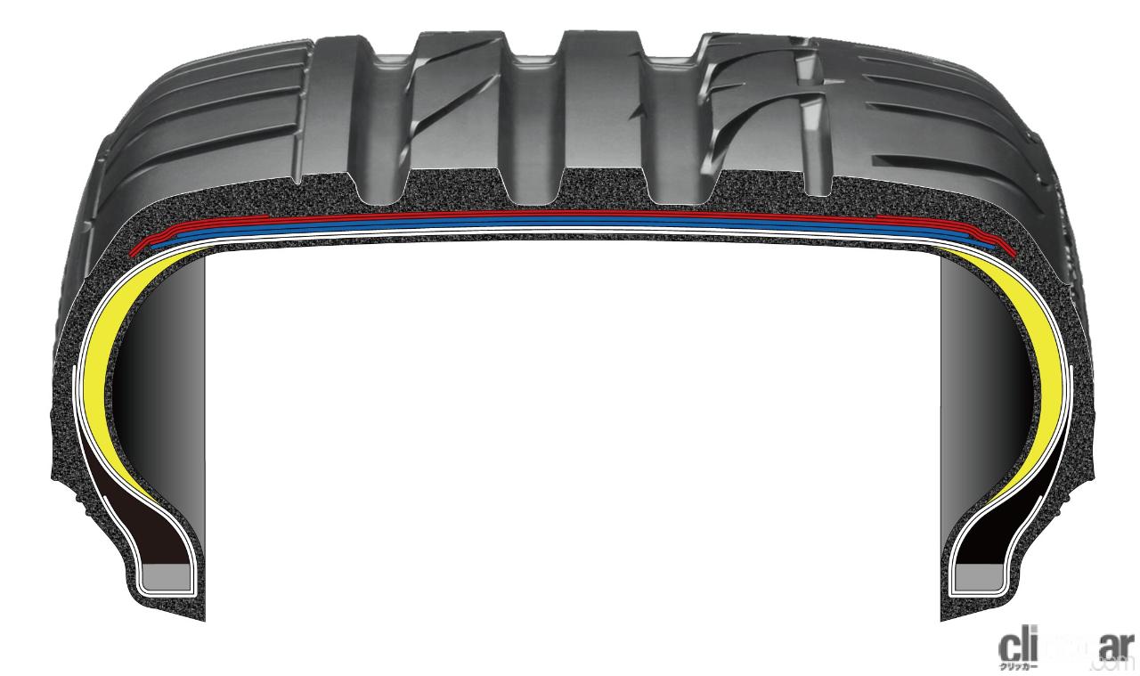 パンクしても走れるタイヤ ランフラットタイヤ の秘密って Clicccar Com パンクしても走れるタイヤ ランフラットタイヤ の秘密って Clicccar Com