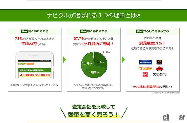 ナビクルで車一括査定をするべき 特徴やリアルな評判 買取価格アップ方法 Clicccar Com