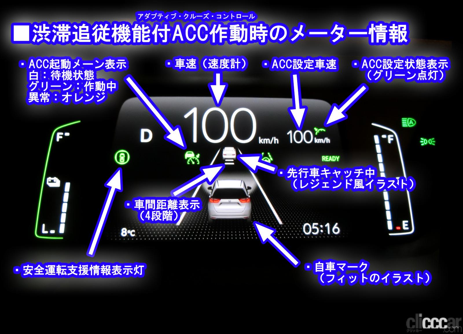 Acc Meter 画像 新型フィットにはもれなく付いてくるホンダセンシング 使ってみたらどうだ 購入検討者に贈る 最新フィット試乗その2 新しくなったhonda Sensing編 新型車ねちねちチェック第2弾 Clicccar Com