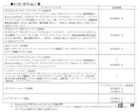 「スズキ・アルトとは？スズキの軽自動車で最大累計販売台数の代表車種、新型アルトはうまいかけ蕎麦の味わい」の25枚目の画像ギャラリーへのリンク