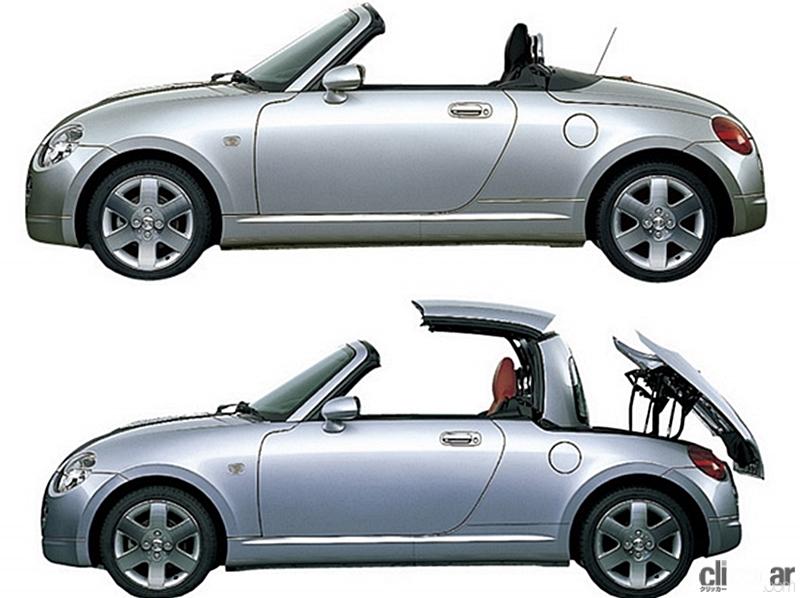 Daihatsu_Copen 画像｜ | clicccar.com
