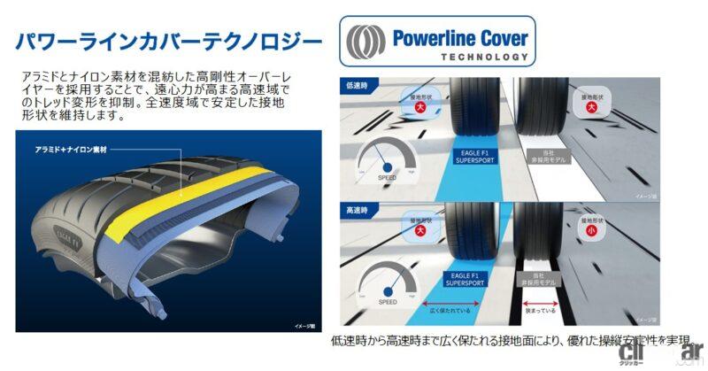 「ストリートからサーキット走行まで可能な超ハイパフォーマンスタイヤ「EAGLE F1 SuperSport」が発売」の4枚目の画像