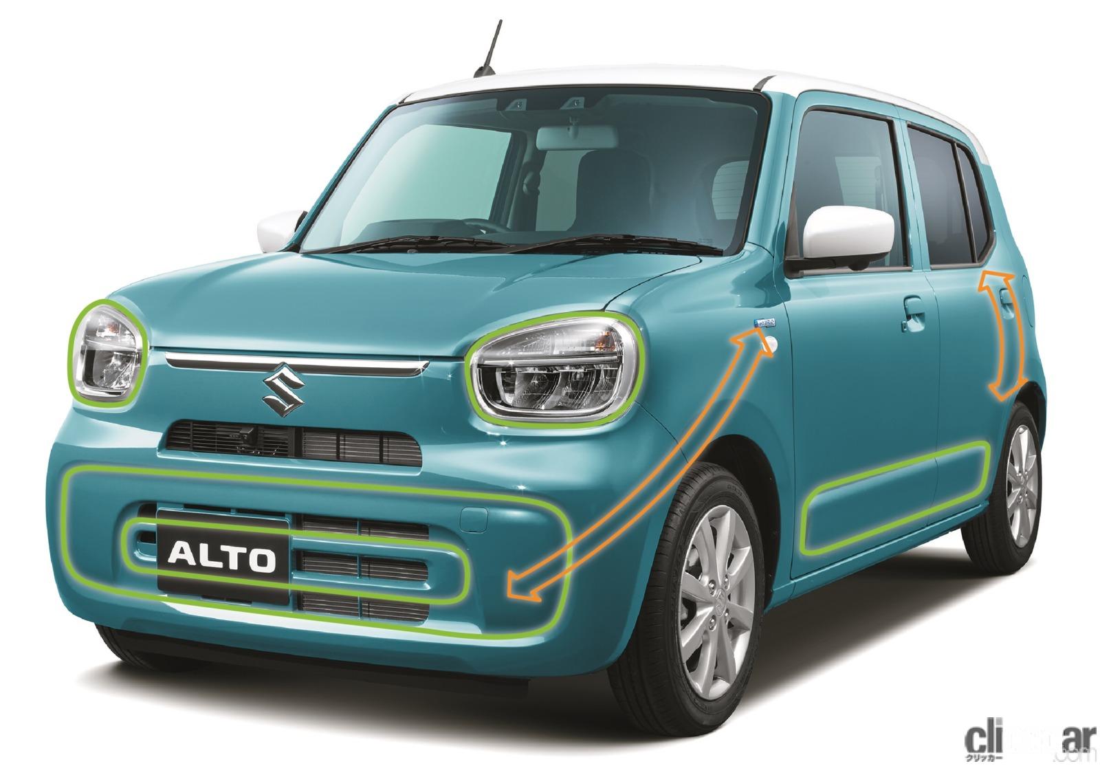 アルト-2 画像｜単に「丸い先代」ではない、豊かな抑揚を出したい。新型「アルト」の気軽で愛着の持てるデザインとは？ | clicccar.com