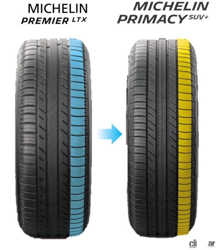 「SUVユーザーに快適な乗り心地や静粛性、高いウェットブレーキング性能を提供するプレミアムコンフォートタイヤの「MICHELIN PRIMACY SUV+」が登場」の2枚目の画像