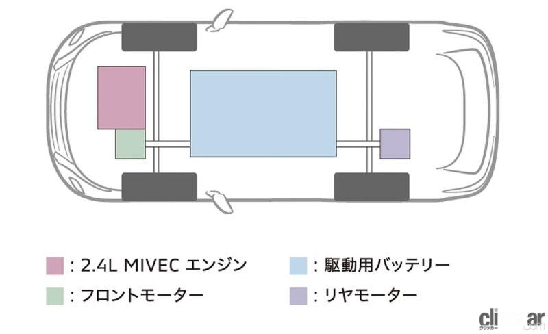 「新たな世界を魅せる新型三菱アウトランダーPHEVで、クロエリこと黒澤恵里さんと雪道ドライブデート♪デレデレな清水和夫を見よw！」の7枚目の画像