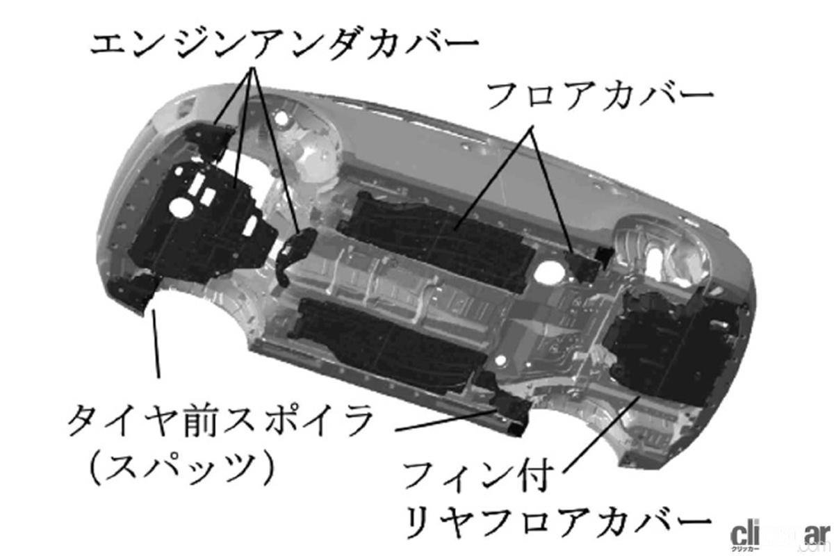 engine under cover 画像｜トヨタの元チーフエンジニアが明かす、世界に放ってきた『自動車の企画と開発』の書籍がグランプリ出版