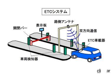 ETCシステムの基本原理