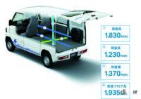 三菱自動車とDeNAが商用EVの本格普及に向けた協業の検討をスタート - MITSUBISHI_minicab-miev_20220323_