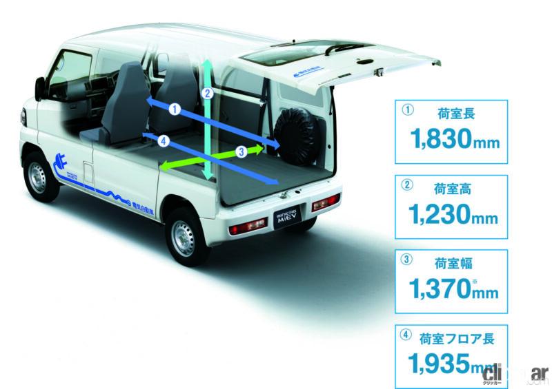 「三菱自動車とDeNAが商用EVの本格普及に向けた協業の検討をスタート」の3枚目の画像