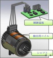 「バイクに電動パワステ？ヤマハが新開発したライダー支援技術「EPS」搭載マシンを全日本モトクロスに投入」の7枚目の画像ギャラリーへのリンク