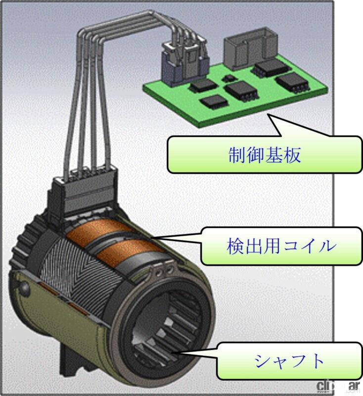 「バイクに電動パワステ？ヤマハが新開発したライダー支援技術「EPS」搭載マシンを全日本モトクロスに投入」の3枚目の画像
