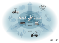 ヤマハ発動機が披露したスマート工場における最新の「搬送（運ぶ）」技術の提案【2022国際ロボット展（iREX2022）】 - YAMAHA_Motor_20220325_1