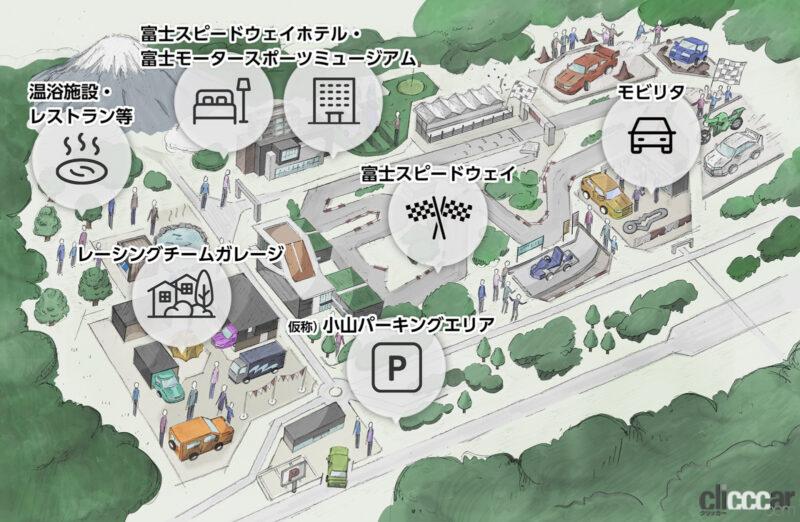 「富士スピードウェイを核とした「富士モータースポーツフォレスト」プロジェクトの詳細が発表」の4枚目の画像