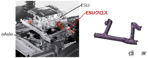 「アイシンがトヨタのバッテリーEV「bZ4X」に採用されたロッカーEA材やカーナビゲーションシステムの技術を発表」の6枚目の画像
