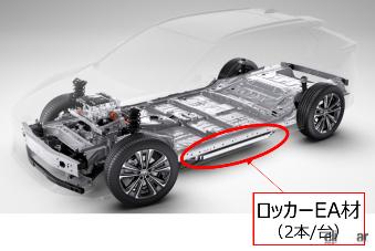 「アイシンがトヨタのバッテリーEV「bZ4X」に採用されたロッカーEA材やカーナビゲーションシステムの技術を発表」の8枚目の画像