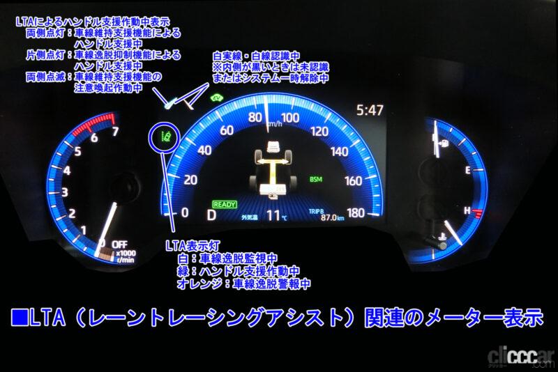 「カローラクロスに全車標準「Toyota Safety Sense」の実力を試してみた！【新車リアルステージ試乗トヨタ・カローラクロス1-2Toyota Safety Sense編】」の11枚目の画像