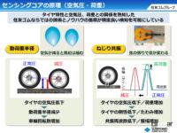 動荷重半径とねじり共振