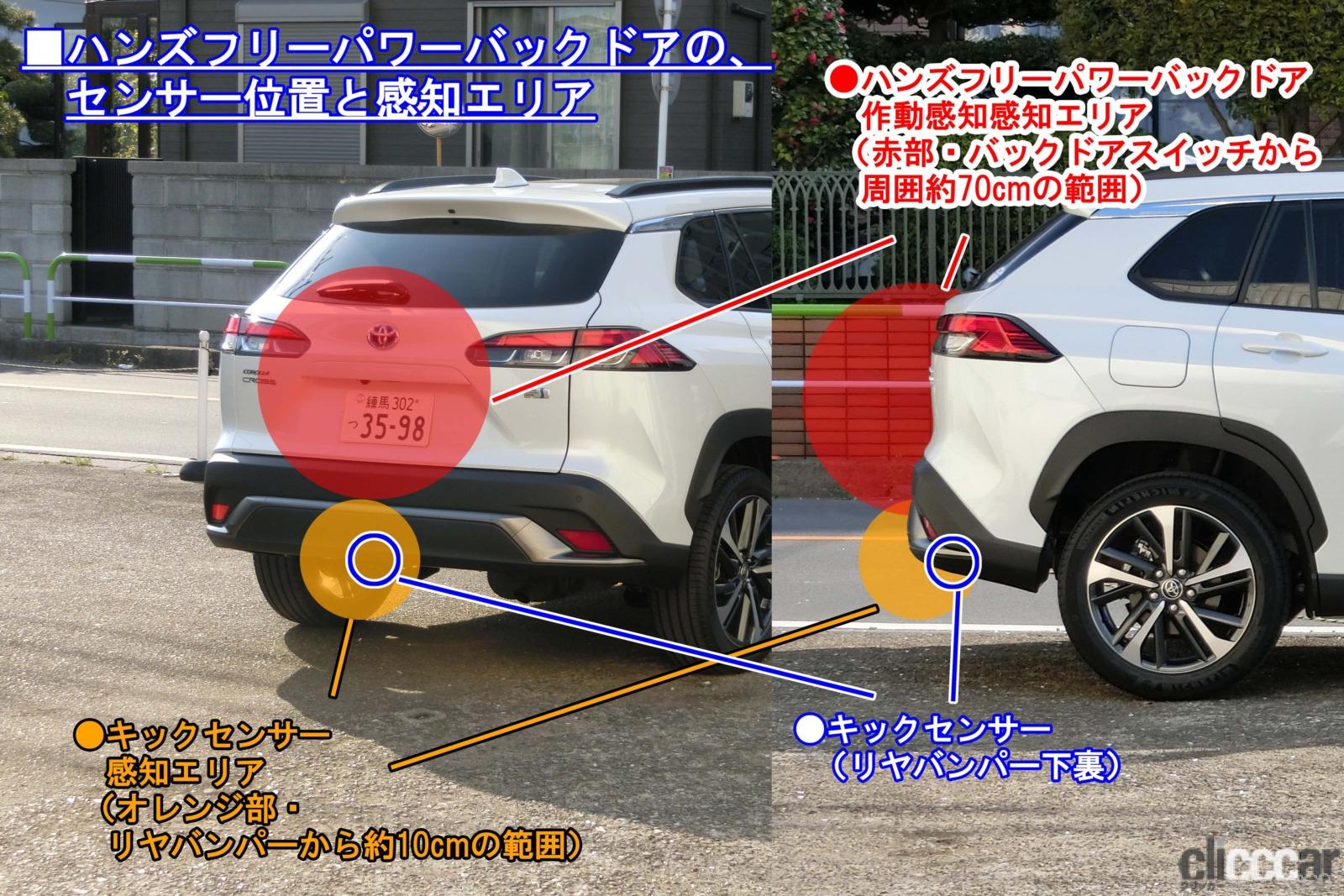 Power Back Door Hands Free Sensor With Text 画像 カローラクロスのバック試乗 駐車支援機能は使えるか を確認 新車リアル試乗トヨタ カローラクロス1 4後方視界 荷室 空調性能編 Clicccar Com