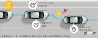 「新型ノア／ヴォクシーのトヨタセーフティセンスは国産車中もっとも進んだ運転支援装置【新車リアル試乗2-2・トヨタヴォクシー Toyota Safety Sense編】」の47枚目の画像ギャラリーへのリンク