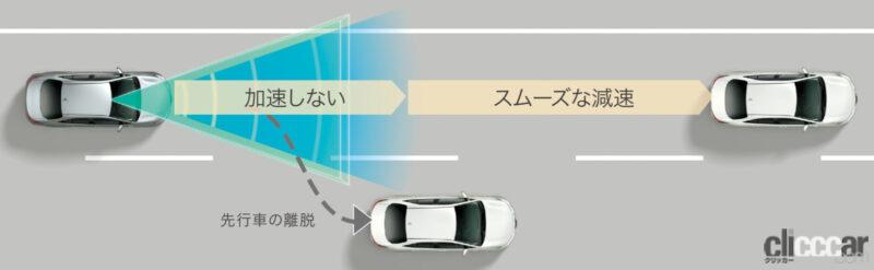 「新型ノア／ヴォクシーのトヨタセーフティセンスは国産車中もっとも進んだ運転支援装置【新車リアル試乗2-2・トヨタヴォクシー Toyota Safety Sense編】」の55枚目の画像