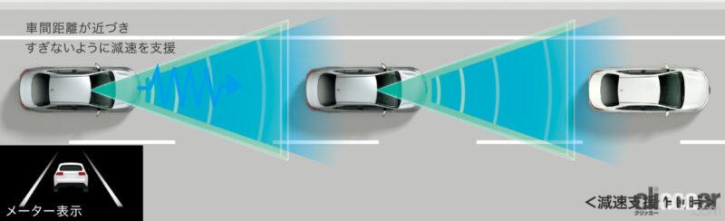 「新型ノア／ヴォクシーのトヨタセーフティセンスは国産車中もっとも進んだ運転支援装置【新車リアル試乗2-2・トヨタヴォクシー Toyota Safety Sense編】」の60枚目の画像