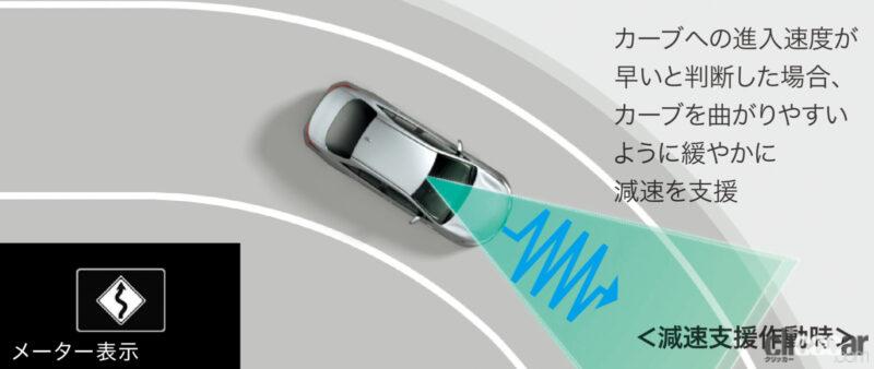 「新型ノア／ヴォクシーのトヨタセーフティセンスは国産車中もっとも進んだ運転支援装置【新車リアル試乗2-2・トヨタヴォクシー Toyota Safety Sense編】」の61枚目の画像