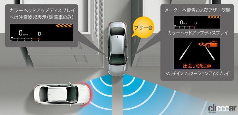 「新型ノア／ヴォクシーのトヨタセーフティセンスは国産車中もっとも進んだ運転支援装置【新車リアル試乗2-2・トヨタヴォクシー Toyota Safety Sense編】」の53枚目の画像