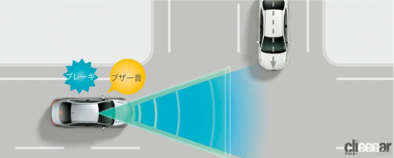 「新型ノア／ヴォクシーのトヨタセーフティセンスは国産車中もっとも進んだ運転支援装置【新車リアル試乗2-2・トヨタヴォクシー Toyota Safety Sense編】」の50枚目の画像