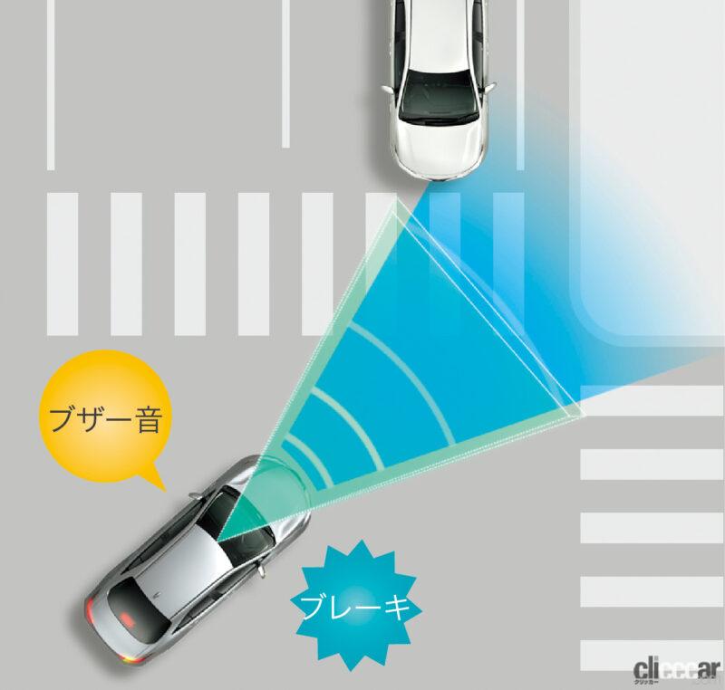 「新型ノア／ヴォクシーのトヨタセーフティセンスは国産車中もっとも進んだ運転支援装置【新車リアル試乗2-2・トヨタヴォクシー Toyota Safety Sense編】」の48枚目の画像