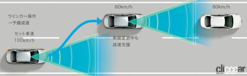 「新型ノア／ヴォクシーのトヨタセーフティセンスは国産車中もっとも進んだ運転支援装置【新車リアル試乗2-2・トヨタヴォクシー Toyota Safety Sense編】」の56枚目の画像