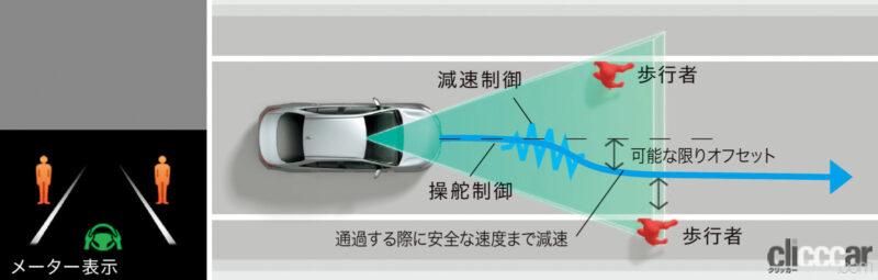 「新型ノア／ヴォクシーのトヨタセーフティセンスは国産車中もっとも進んだ運転支援装置【新車リアル試乗2-2・トヨタヴォクシー Toyota Safety Sense編】」の59枚目の画像