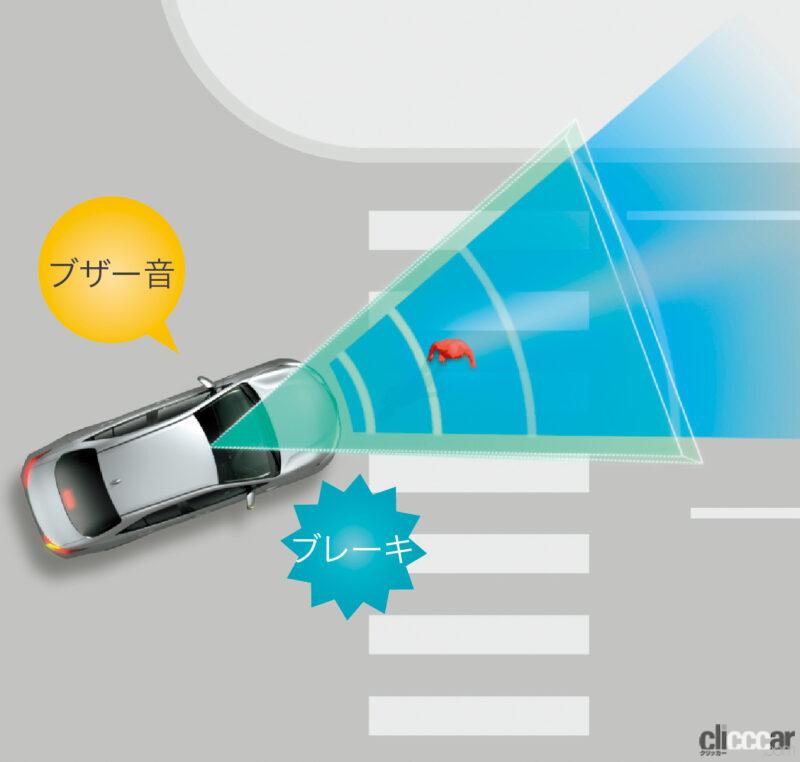 「新型ノア／ヴォクシーのトヨタセーフティセンスは国産車中もっとも進んだ運転支援装置【新車リアル試乗2-2・トヨタヴォクシー Toyota Safety Sense編】」の49枚目の画像