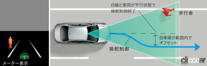 「新型ノア／ヴォクシーのトヨタセーフティセンスは国産車中もっとも進んだ運転支援装置【新車リアル試乗2-2・トヨタヴォクシー Toyota Safety Sense編】」の58枚目の画像
