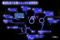 「新型ヴォクシーのアダプティブハイビームシステム（AHS）を試してみた【新車リアル試乗2-3 トヨタヴォクシー夜間LEDライト性能編】」の34枚目の画像ギャラリーへのリンク