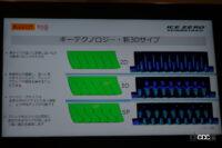 ピレリ アイス・ゼロ・アシンメトリコの3Dサイプ圧力分布イメージ図(右側黒色部分)