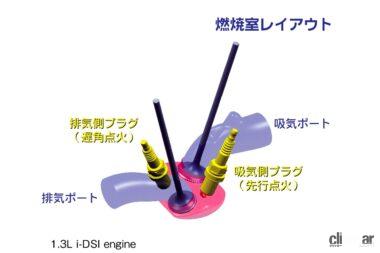 i-DSIエンジンの燃焼室レイアウト