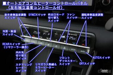 auto air-con control panel 1 with text